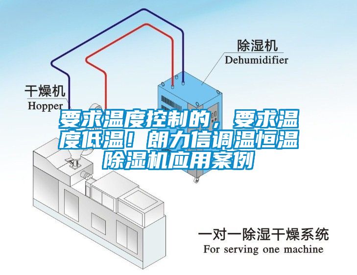 要求溫度控制的，要求溫度低溫！朗力信調(diào)溫恒溫除濕機(jī)應(yīng)用案例