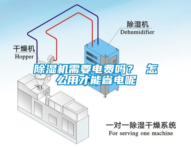 除濕機需要電費嗎？ 怎么用才能省電呢